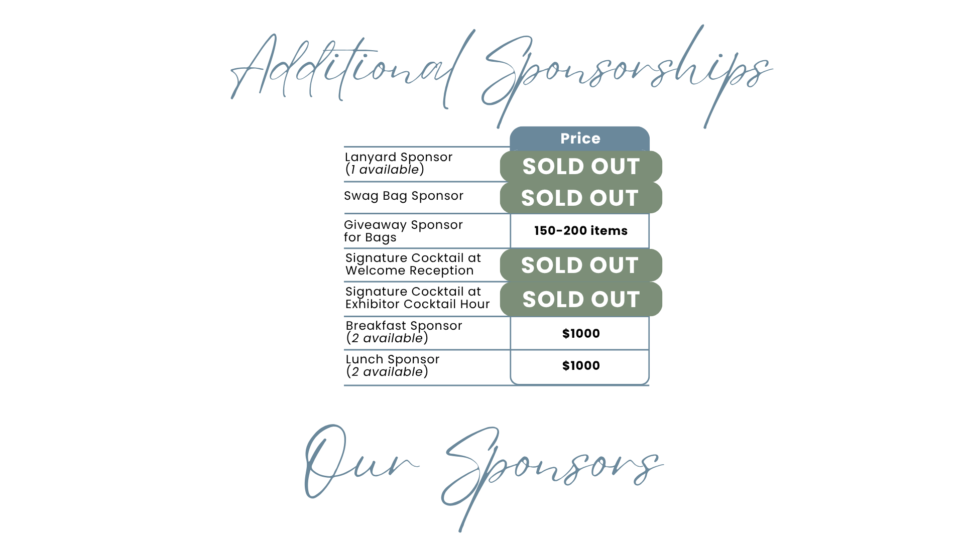 Naturally Kiawah Sponsorship (8)